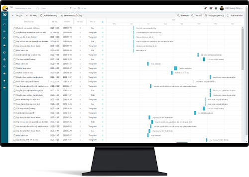 Quản lý chế độ view dự án