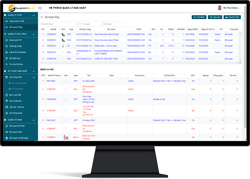 Kế hoạch sản xuất