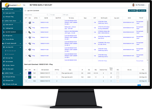 Quy trình (sản xuất)