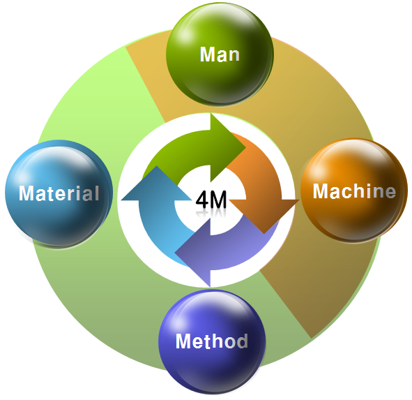 doanh-nghiep-san-xuat-nen-ap-dung-erp