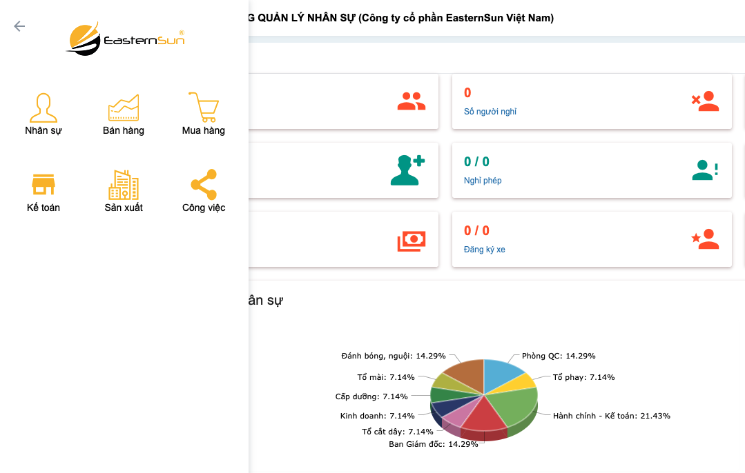 giao-dien-Eastern-Sun-ERP