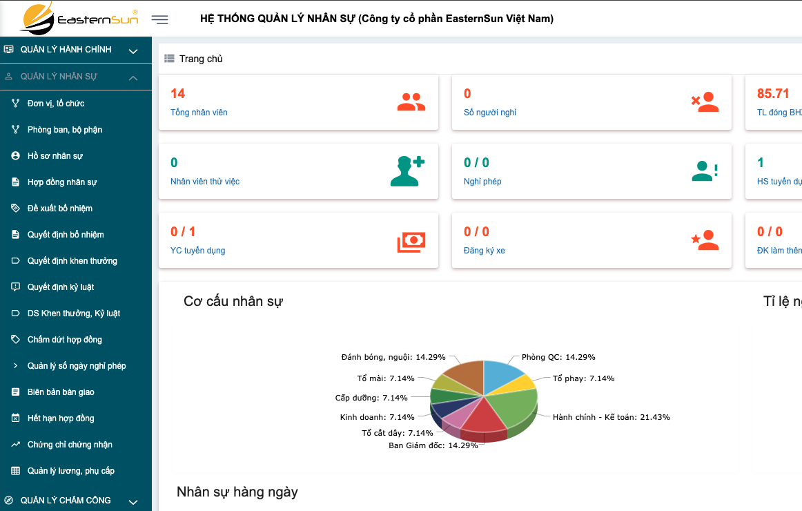 giao-dien-Eastern-Sun-ERP