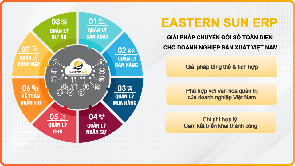 phan-mem-erp-tot-nhat-hien-nay