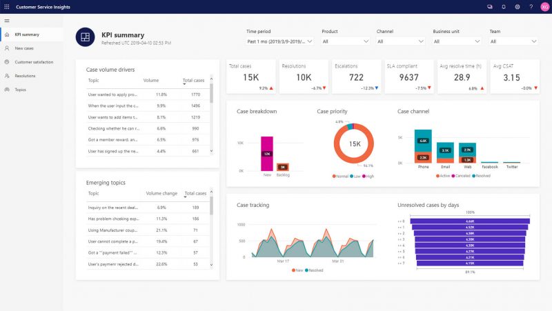 phan-mem-erp-tot-nhat-hien-nay