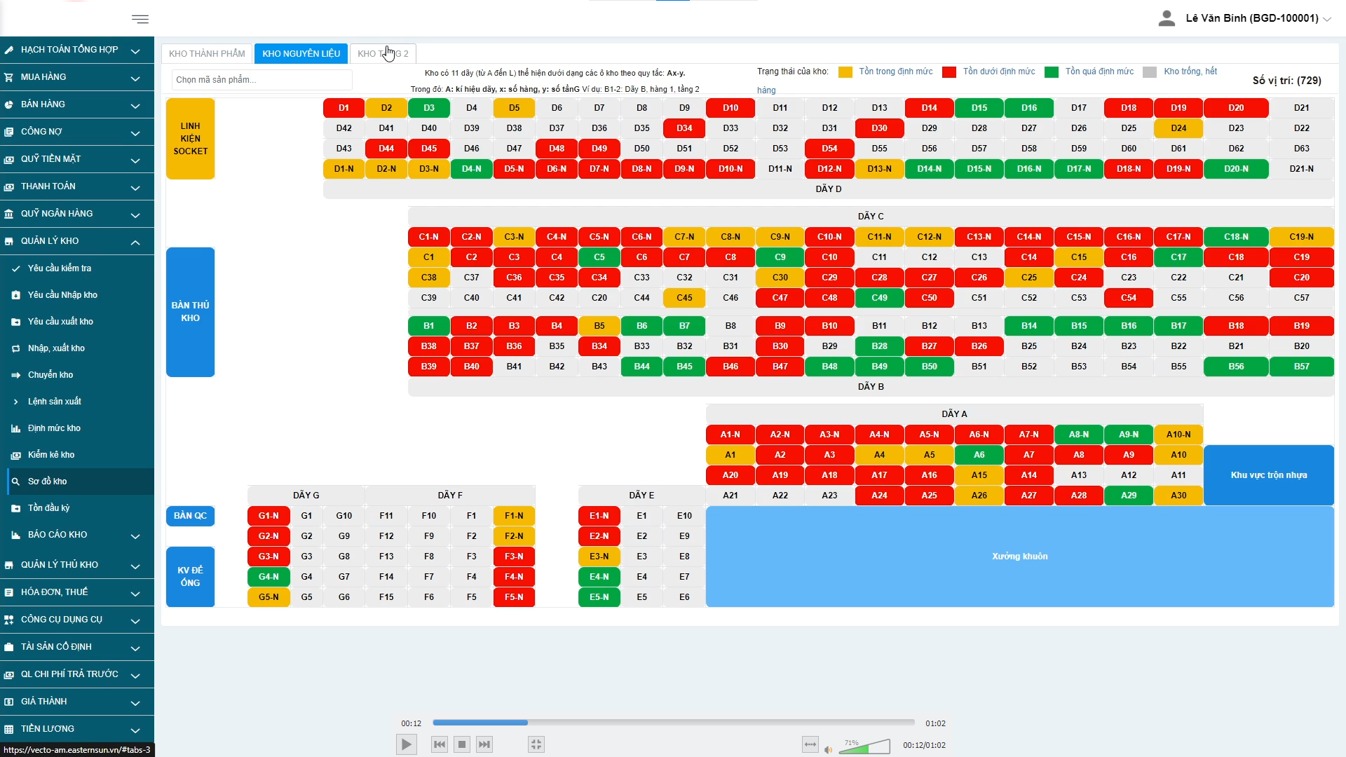 giao-dien-Eastern-Sun-ERP