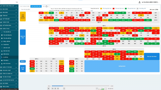 huong-dan-su-dung-phan-mem-erp