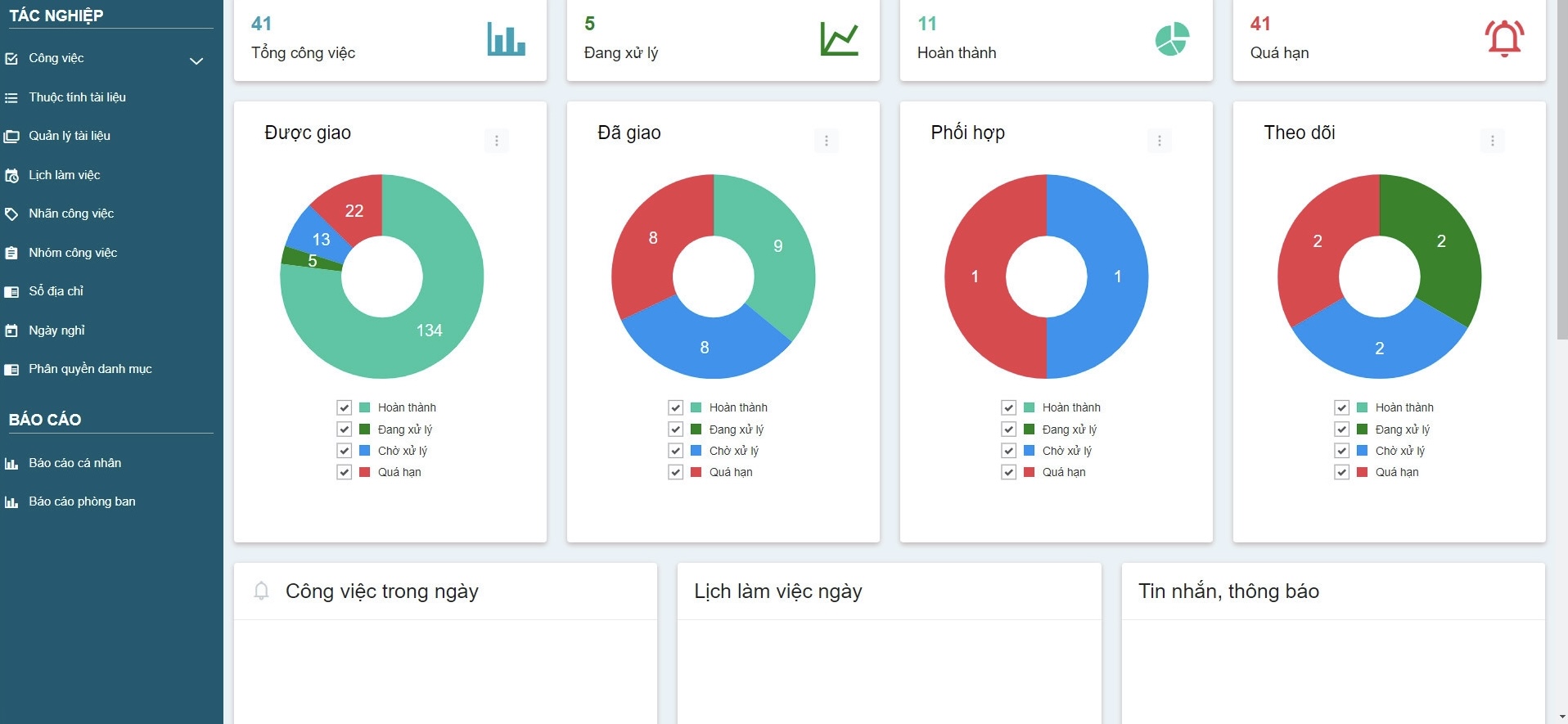 eastern-sun-tm-quan-ly-cong-viec