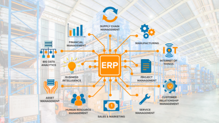 Các tiêu chí lựa chọn phần mềm ERP cho sản xuất
