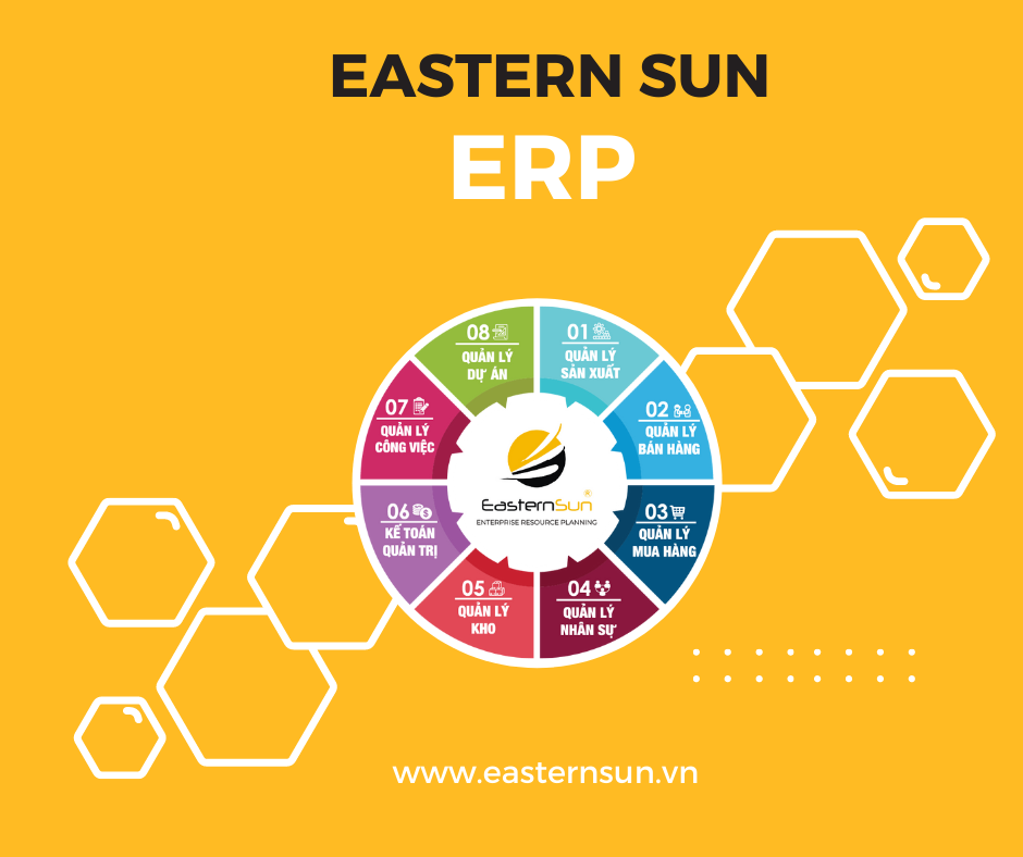 Triển khai ERP cho doanh nghiệp sản xuất tại Việt Nam