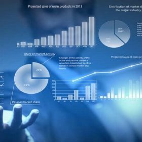 Cấu phần quan trọng trong quản lý doanh nghiệp