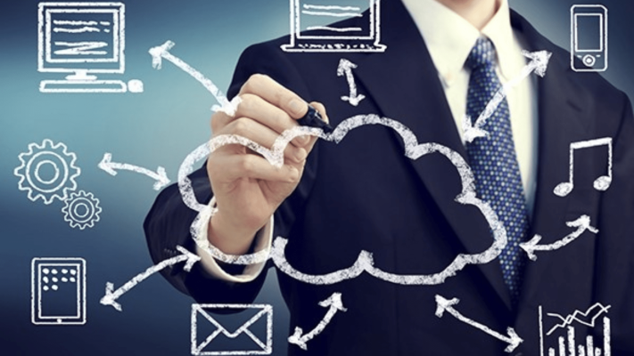 tin tức quản trị doanh nghiệp