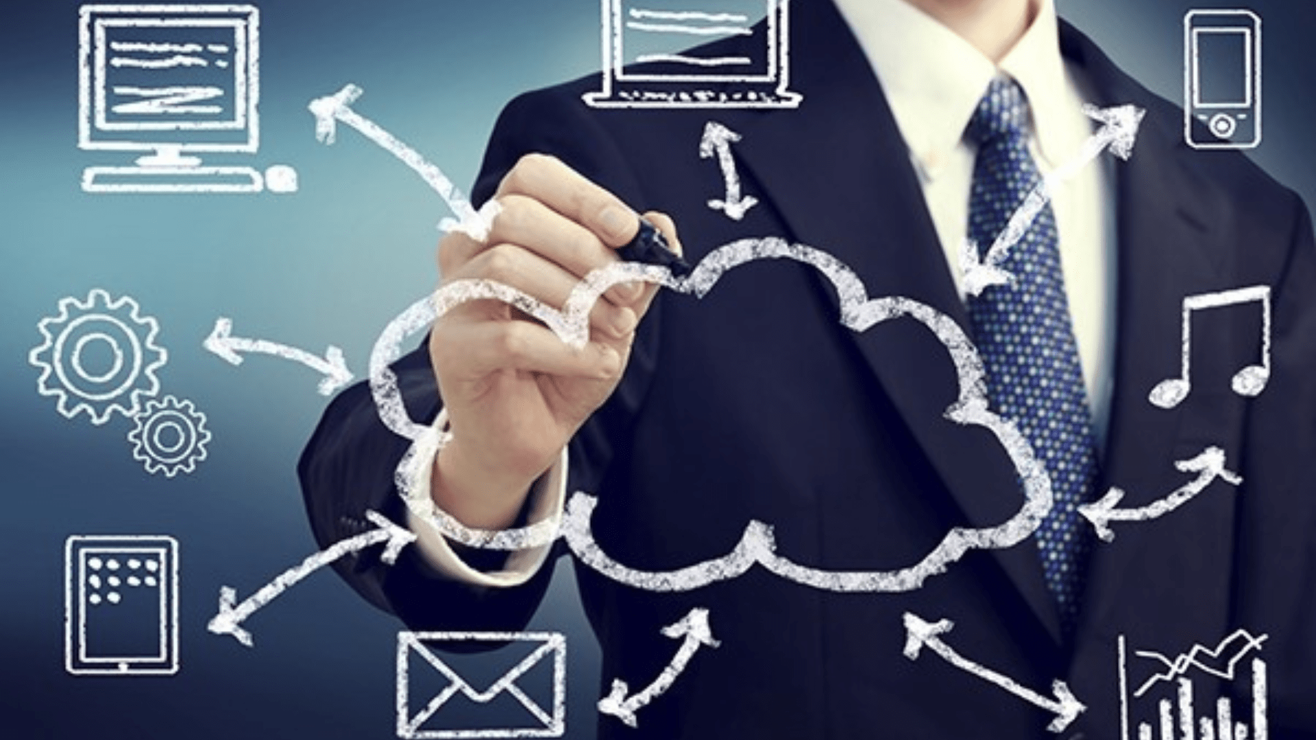 tin tức quản trị doanh nghiệp